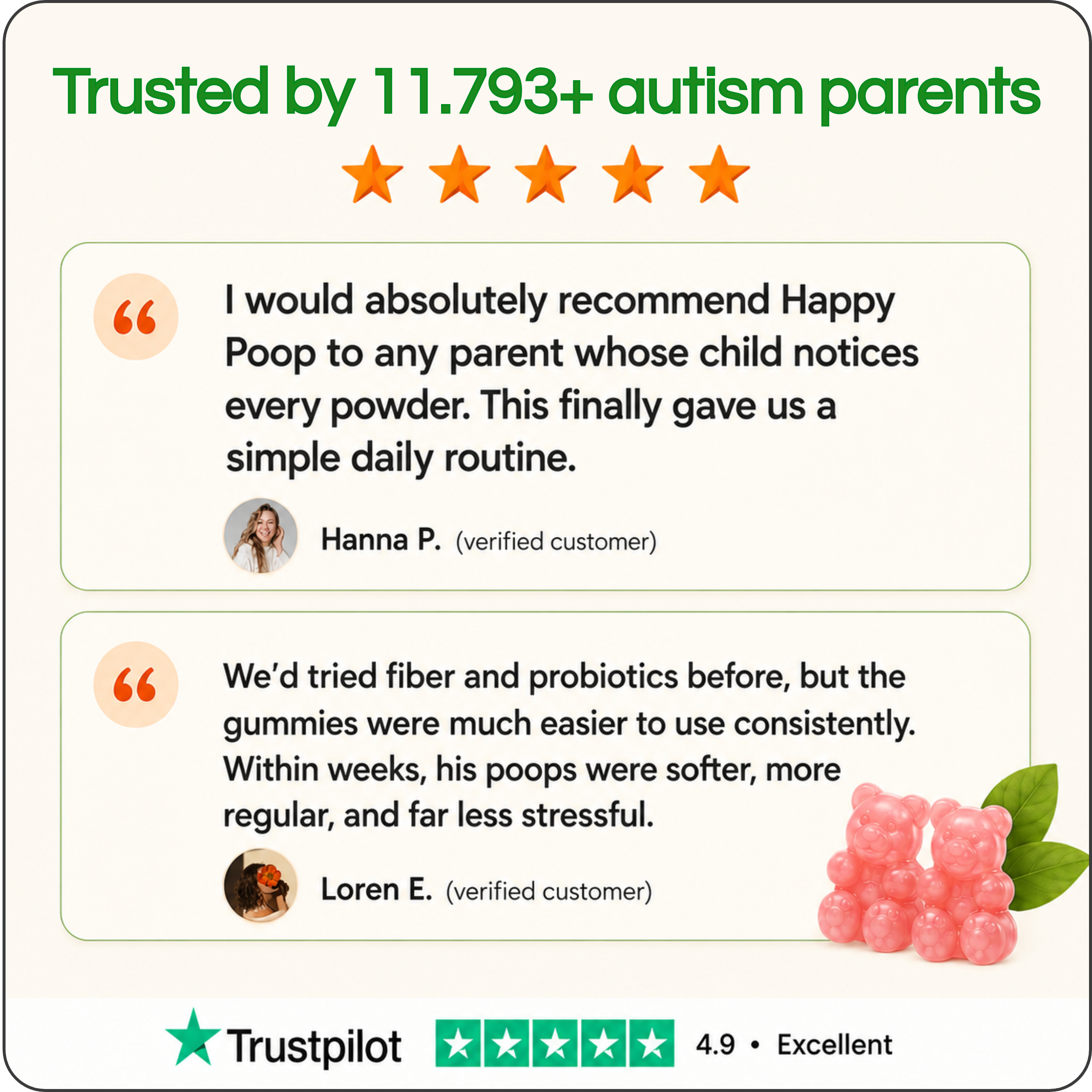 Happy Poop™ Gummies - Specially Developed to Support Healthy, Comfortable Poops