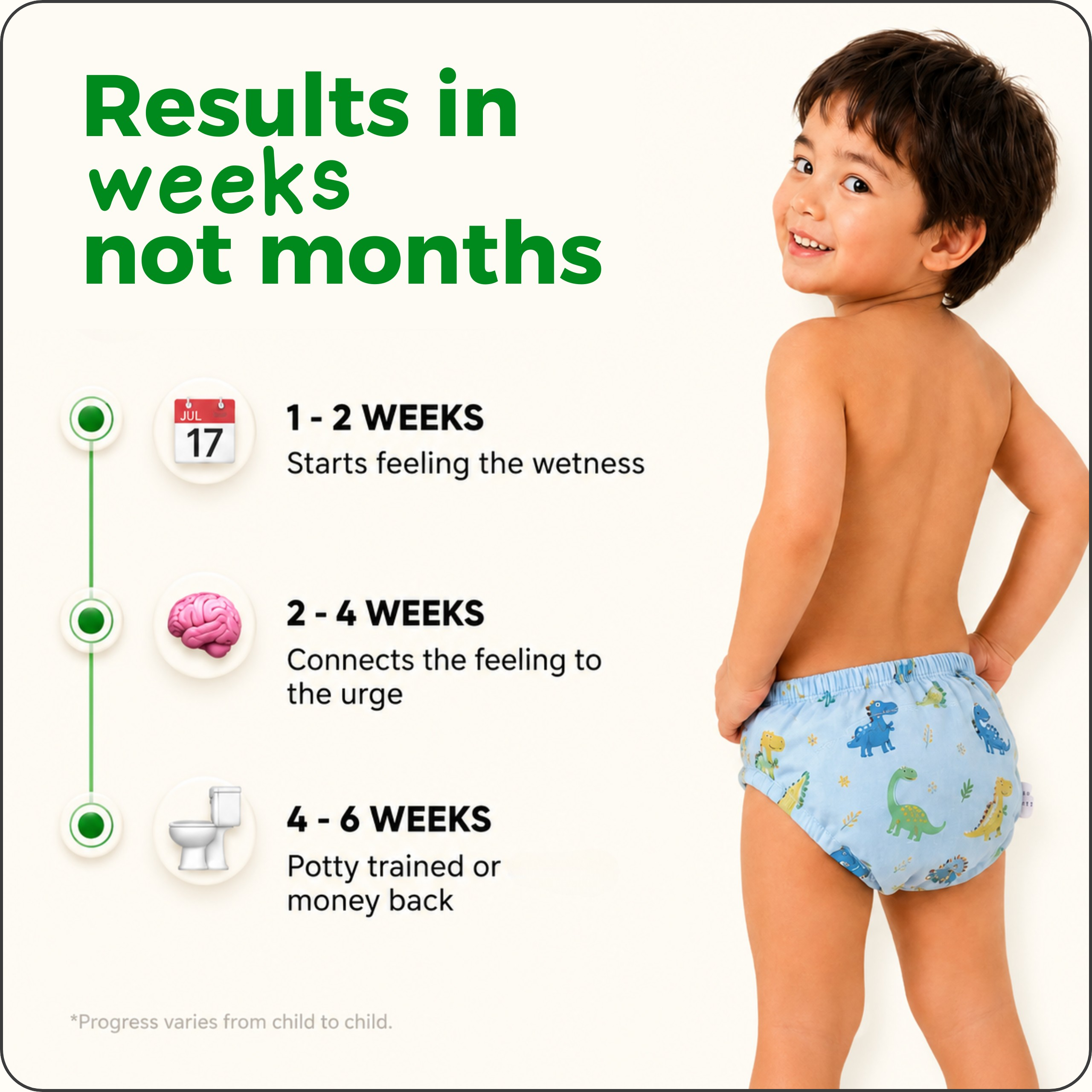 Help Your Child Become Potty Trained in 4–6 Weeks - Our Body Signal Learning Layer™ preserves the natural wetness signal so your child can recognize when it's time to go.