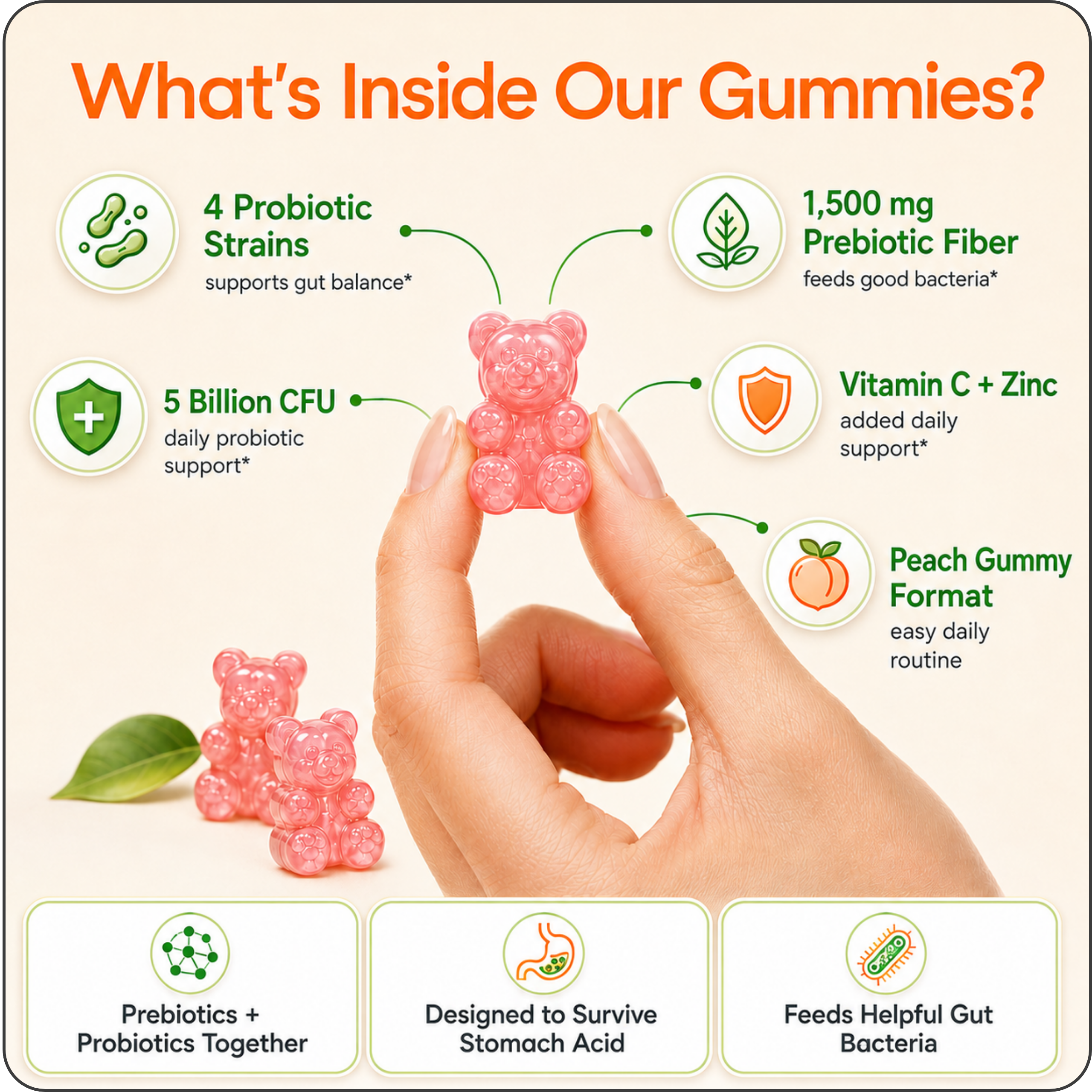 Happy Poop™ Gummies - Specially Developed to Support Healthy, Comfortable Poops