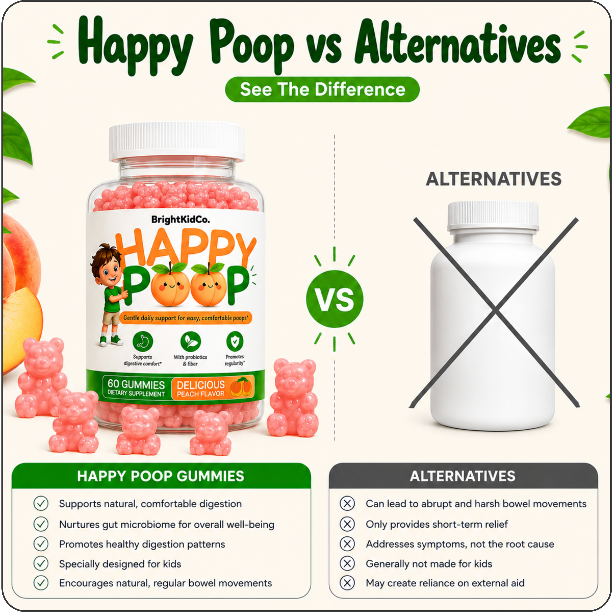 HAPPY POOP GUMMIES
