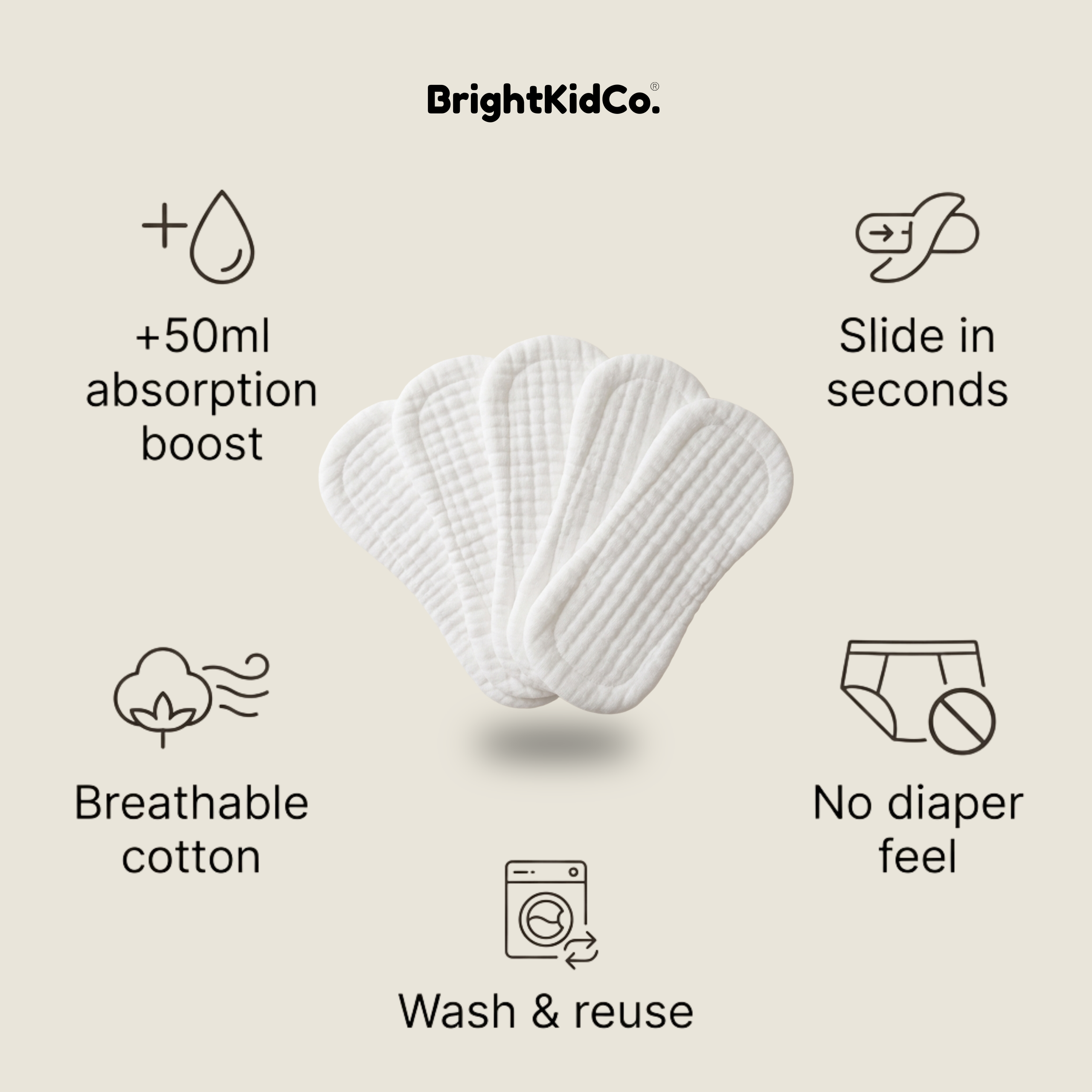 Cotton Layer Inserts - Perfect for adding extra absorbency to BrightKidCo. Training Pants!