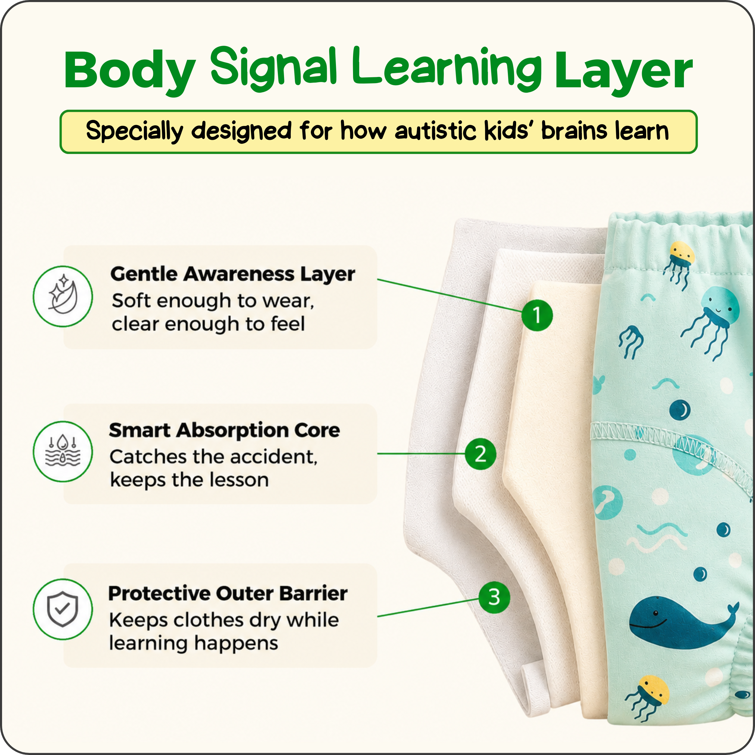 Help Your Child Become Potty Trained in 4–6 Weeks - Our Body Signal Learning Layer™ preserves the natural wetness signal so your child can recognize when it's time to go.