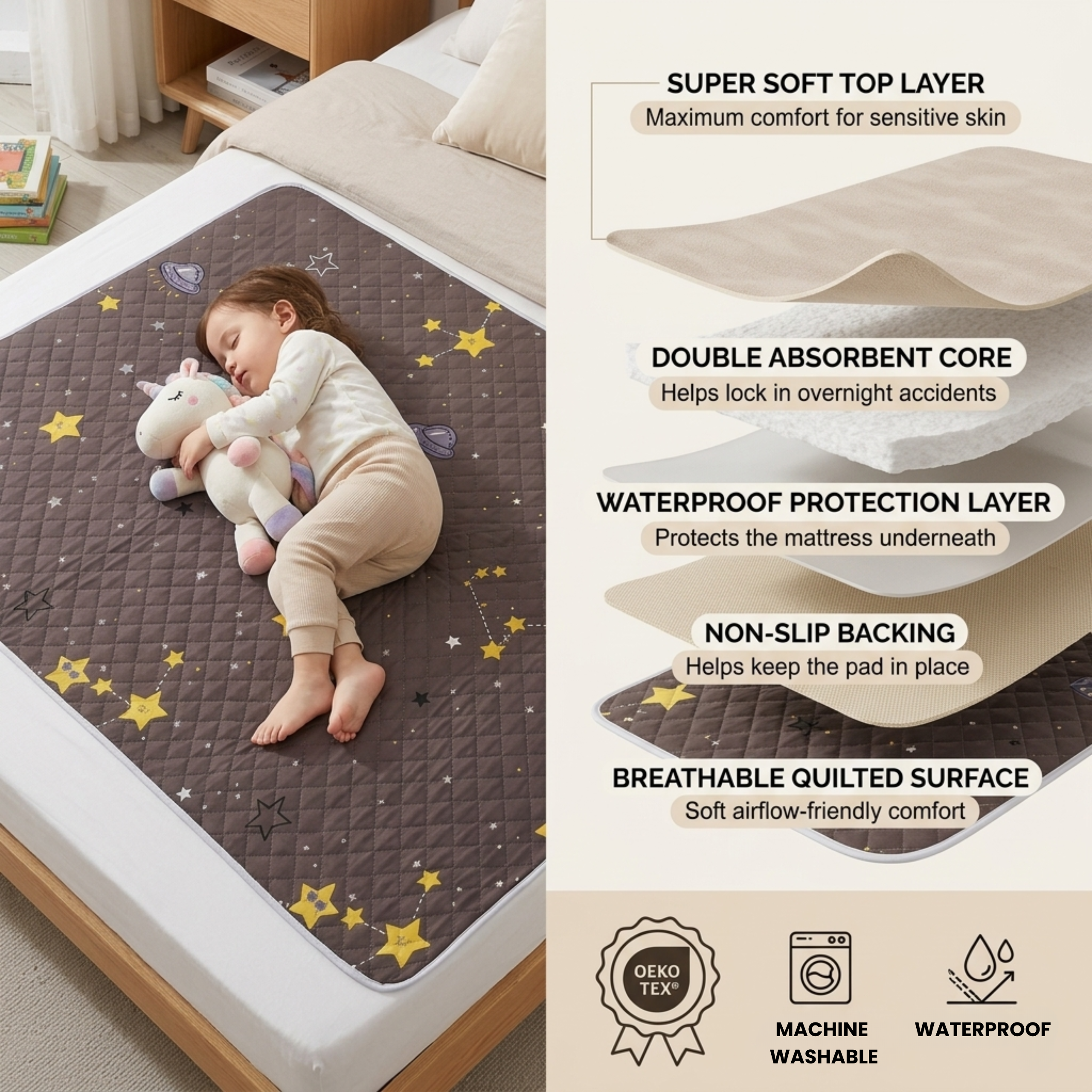 TPU Waterproof Mattress Protector (80×120 cm / 31.5×47 in)  - Protects the mattress while the body learns the nighttime signal.