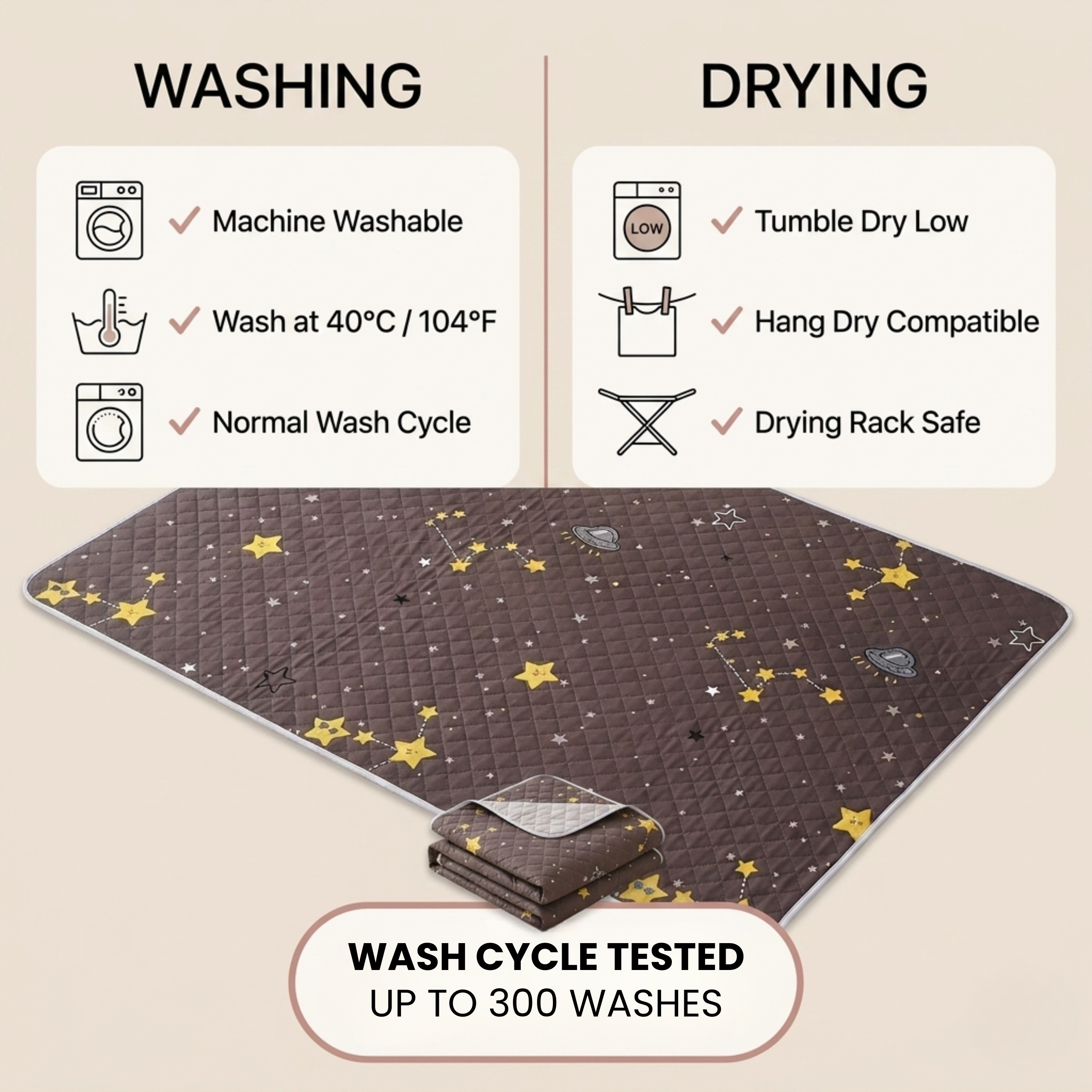 TPU Waterproof Mattress Protector (80×120 cm / 31.5×47 in)  - Protects the mattress while the body learns the nighttime signal.