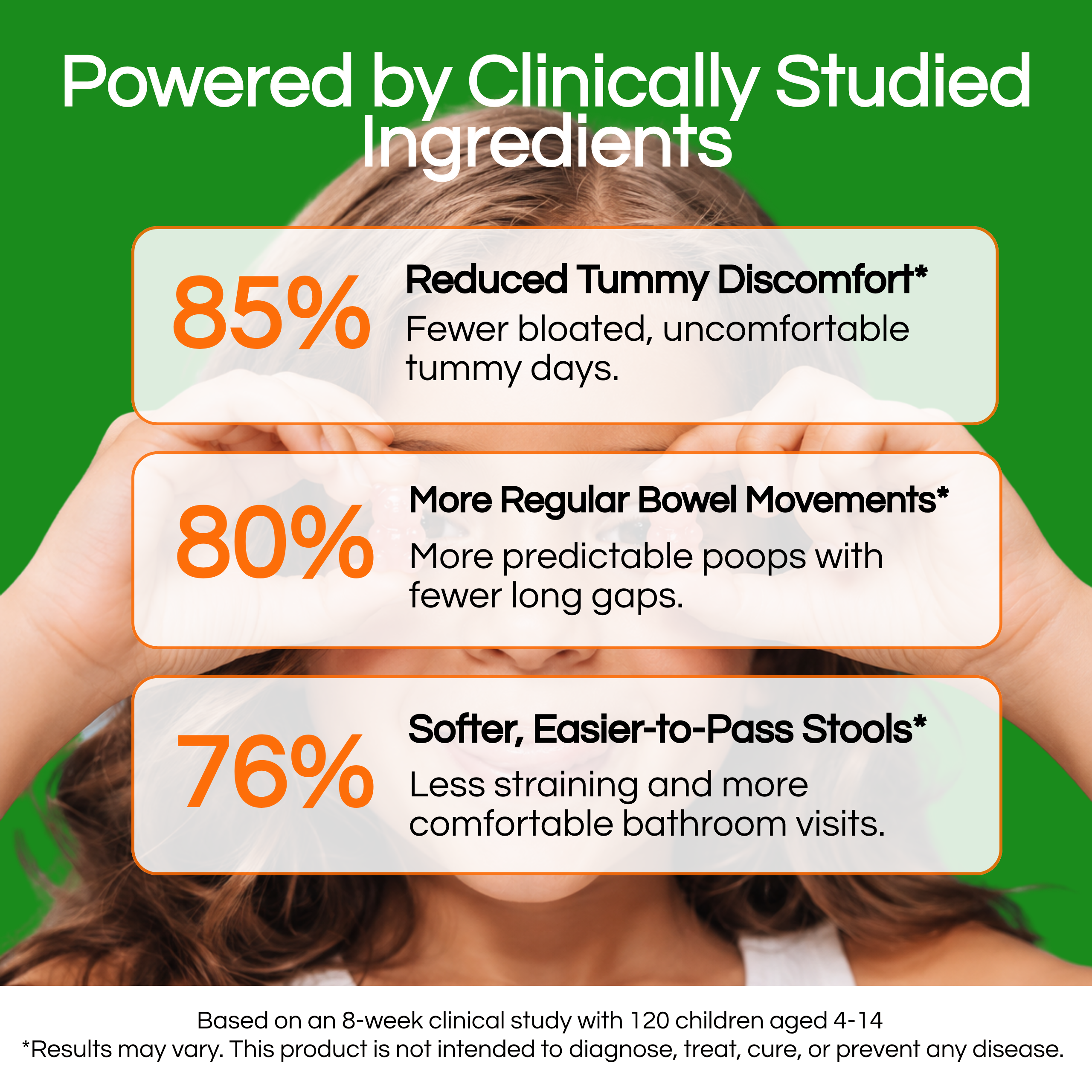 Happy Poop™ Gummies - Specially Developed to Support Healthy, Comfortable Poops