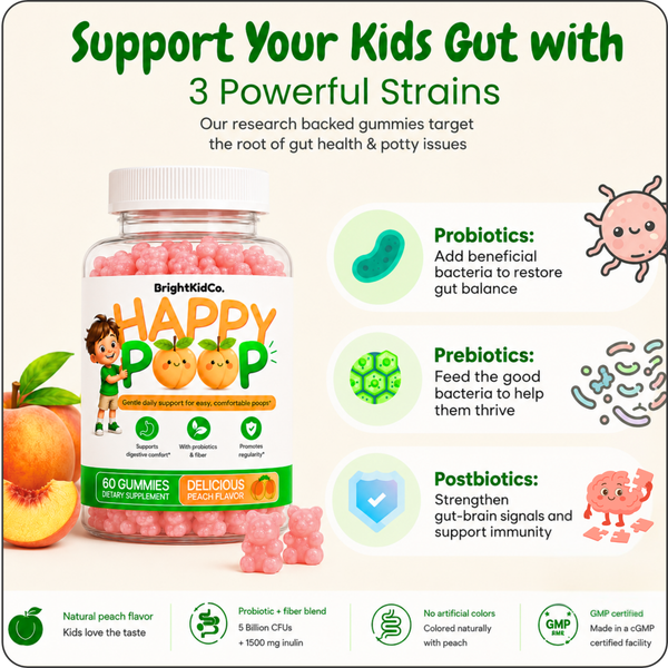 Happy Poop Gummies monthly plan