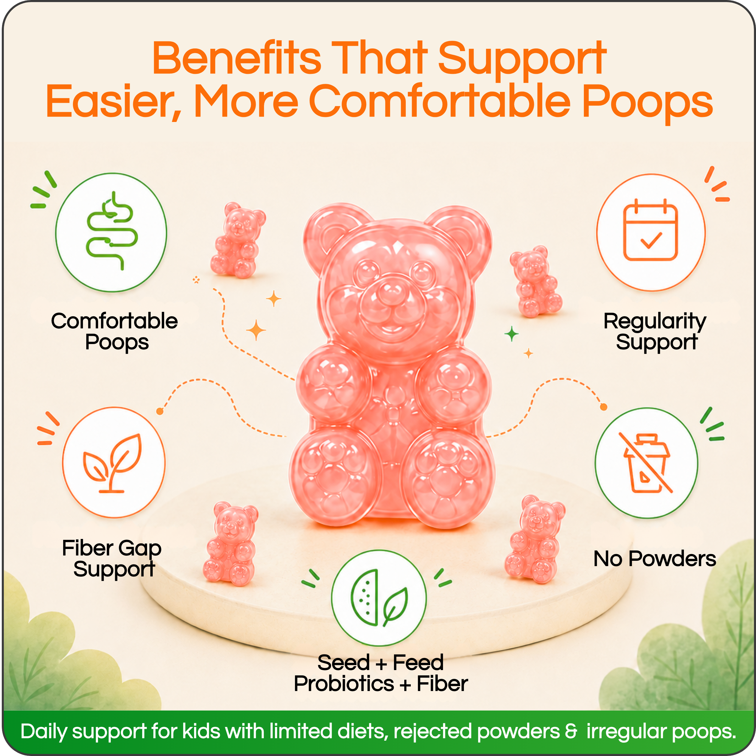 Happy Poop™ Gummies - Specially Developed to Support Healthy, Comfortable Poops