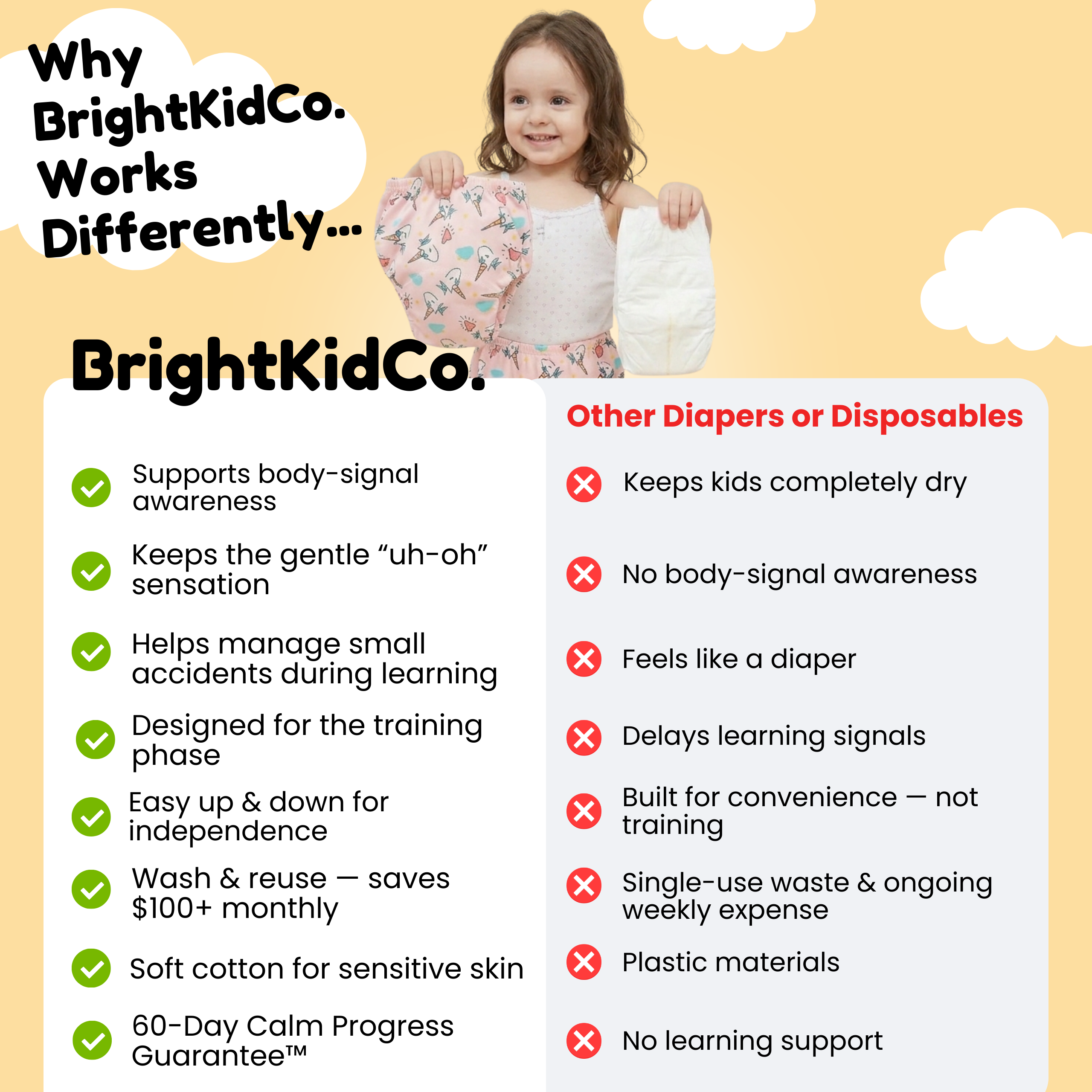Potty Training Underwear Designed for Autistic Kids - Our Body-Signal Learning Layer™️ supports body awareness without overwhelming your children. Leakproof & sensory friendly.