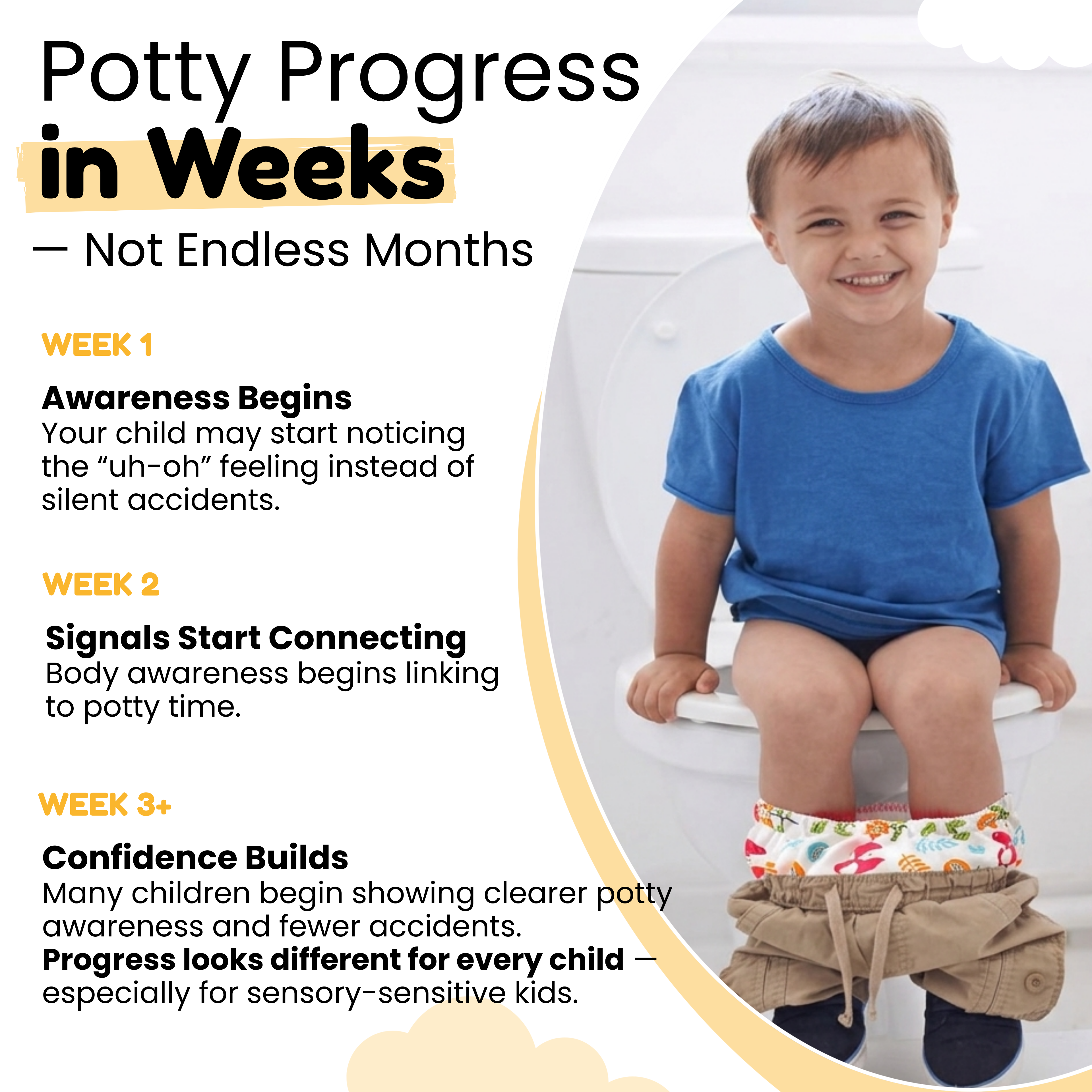 Potty Training Underwear Designed for Autistic Kids - Our Body-Signal Learning Layer™️ supports body awareness without overwhelming your children. Leakproof & sensory friendly.