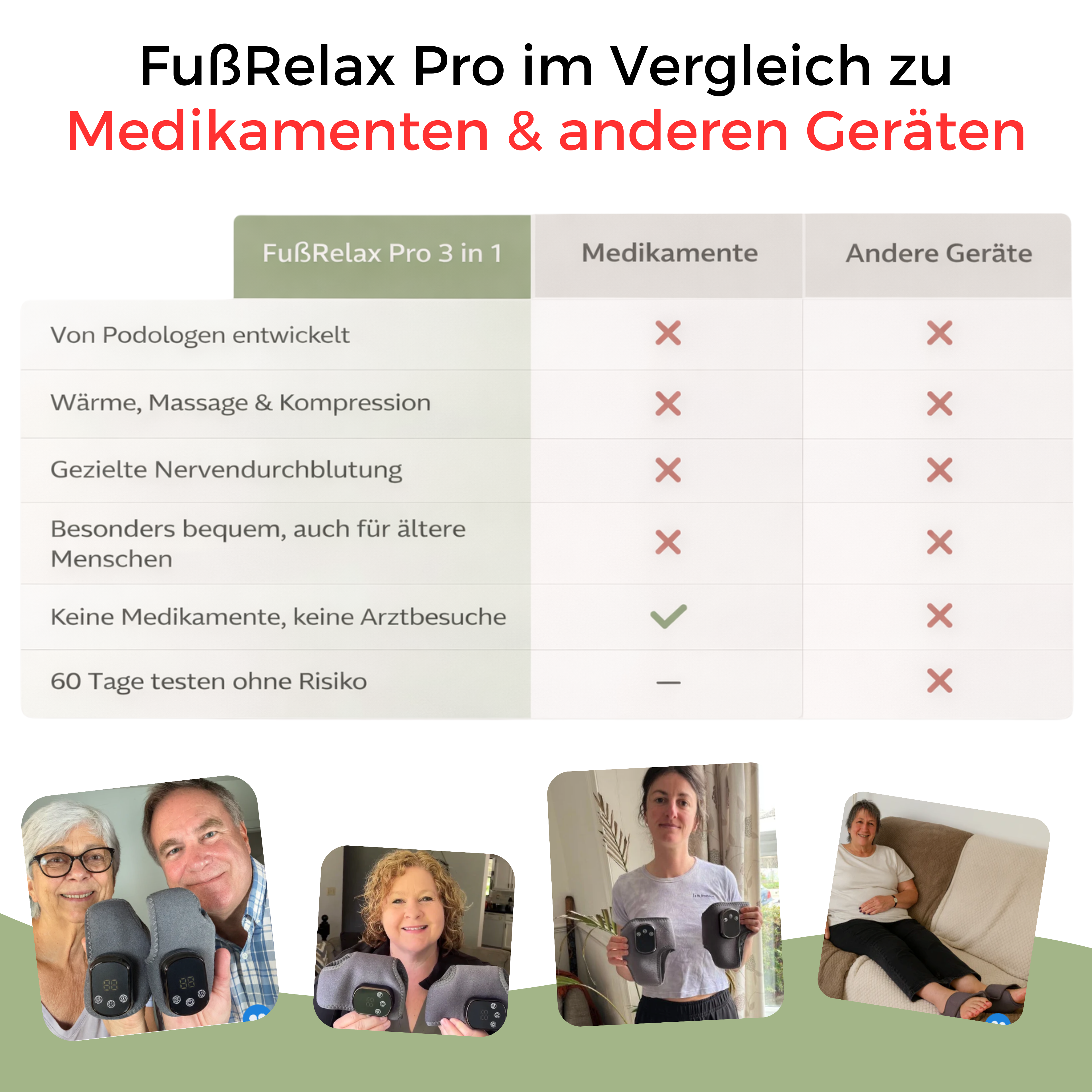 FußRelax Pro 3 in 1 – EMS-Fußmassagegerät mit Wärme & Vibration